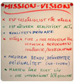 Mindmap mission - vision (klicka för större bild)